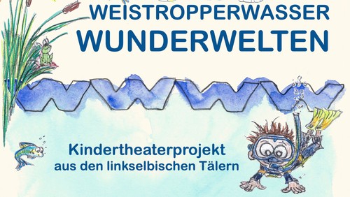 Wasserwunderwelten